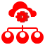 dedicated server
